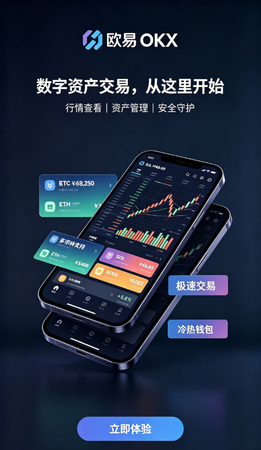 欧交易所app官网安装经验分享配图
